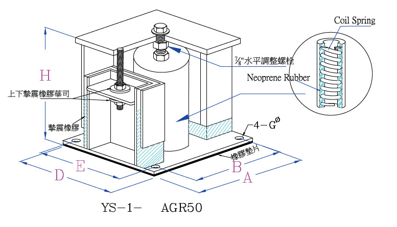 彈簧摯震型 YS-AGR-產品介紹-YS-AIR 固安震避震器
