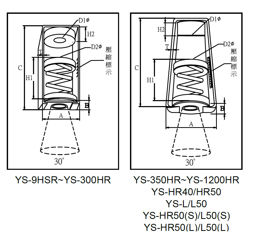 型號 YS-HR-產品介紹-YS-AIR 固安震避震器
