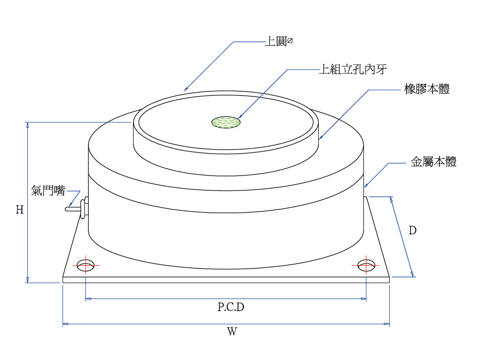 氣墊式 YS-JA-產品介紹-YS-AIR 固安震避震器